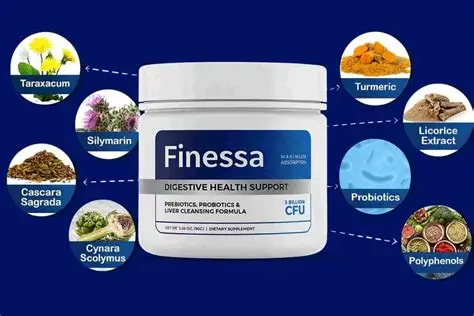 Finessa Botanical Ingredients Blend